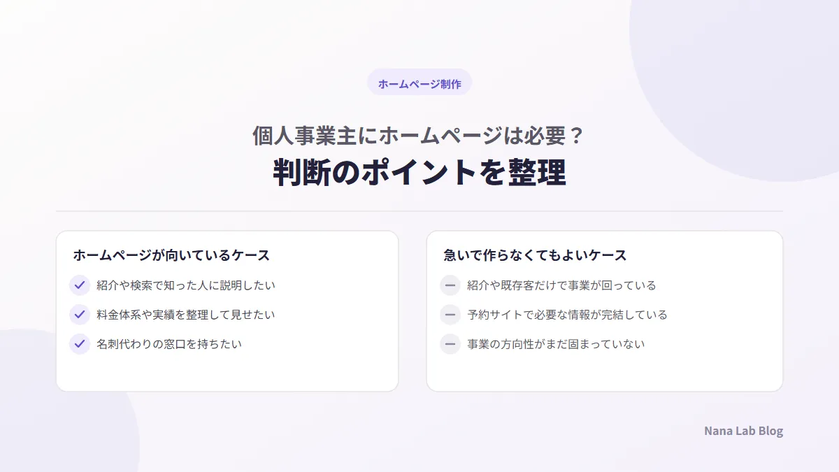 個人事業主にホームページは必要？判断のポイントを整理